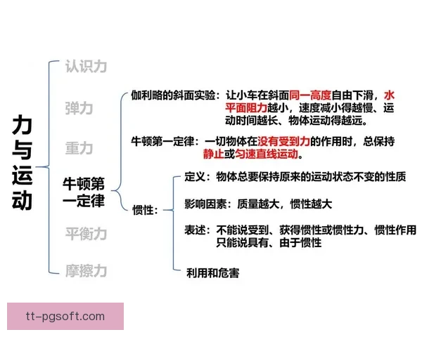 基于亚洲杯赛场高强度对抗的球队与球员表现评估研究综合分析框架构建